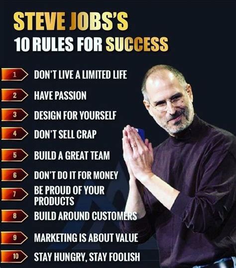 Steve Jobs S 10 Rules For Success Steve Jobs Quotes Job Quotes Wisdom Quotes Career Quotes