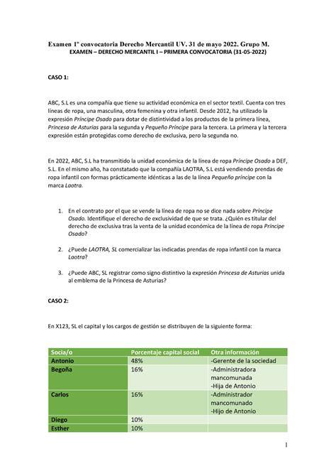 Examen Derecho Mercantil Corregido Examen 1º convocatoria Derecho