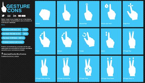 8 Gesture Icon Sets For Designing Multi Touch Interfaces Artofit