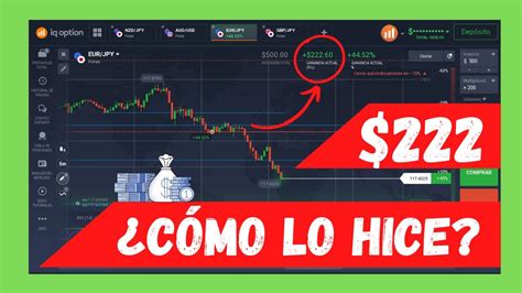 222 De Ganancia En 2 Horas ¿cÓmo Lo Hice 😱 Forex Trading Youtube