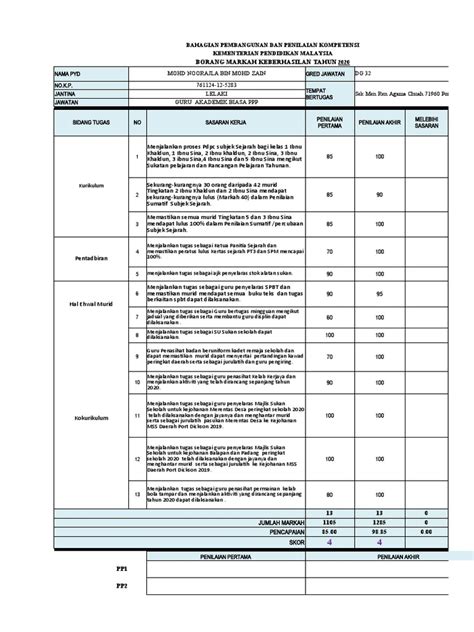 Borang Keberhasilan Guru 2020 Natalie Lee