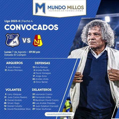 Los Convocados De Millonarios Para Enfrentar Al Tolima Mundo Millos