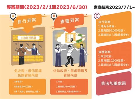 移民署推出「111學年度新住民與其子女培力及獎助勵學金計畫」。（照片移民署提供） 台灣華報