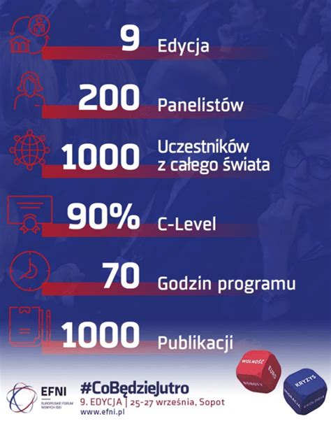 Rewolucja Czy Ju Has A Nie Maj Znaczenia Relacja Z Efni