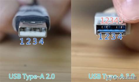 充電線usb Type A、type B、type C 怎麼分｜usb 2 0、3 2 差異 每日頭條