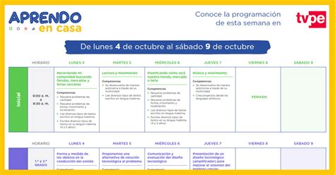 Sali La Programaci N Por Radio Y Tv Del Al De Octubre De La