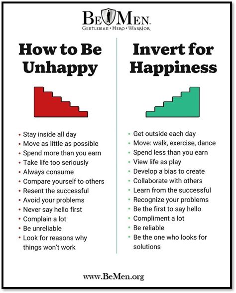 Bemen Foundation Inc On Linkedin Happiness Holidays