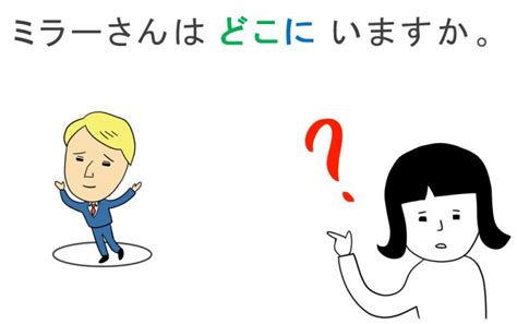 みんなの日本語・第10課の教案＆イラスト「ミラーさんはどこにいますか」 Nihongo Fictional Characters