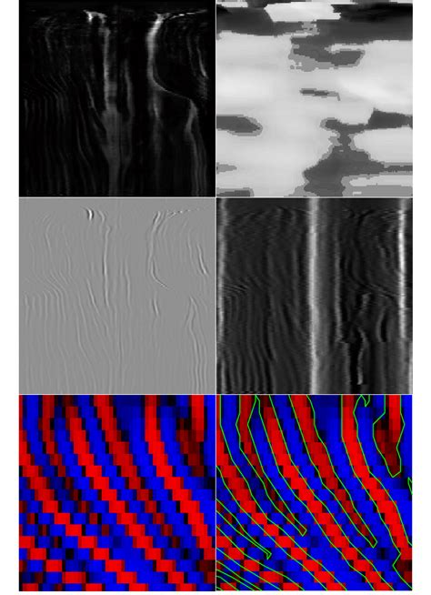 Some Different Facets Of The Space Time Map In Raster Order