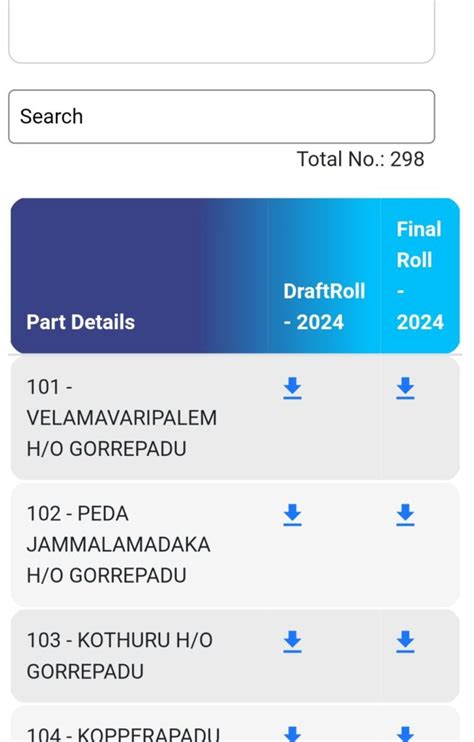 Andhra Pradesh Final Voter List 2024 Released Download Studybizz