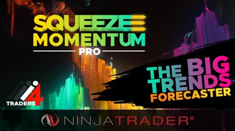 Squeeze Momentum Pro For Ninjatrader Indicators Traders Youtube