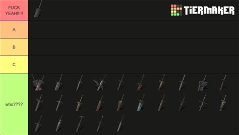 Dark Souls Greatswords And Ultra Greatswords Tier List Community