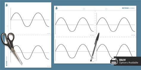 Transverse Wave Illustration L Enseignant A Fait Twinkl