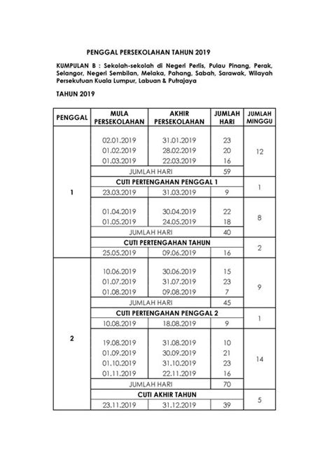 Jadual Pembayaran Pencen Jjev 2018 Tunjangan Pencen 2022