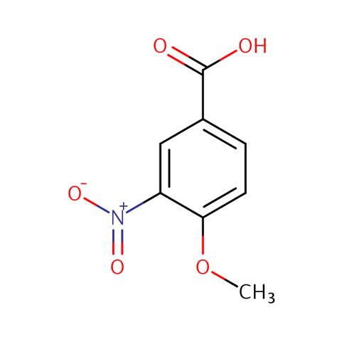 Benzoic Acid 4 Methoxy 3 Nitro Sielc Technologies