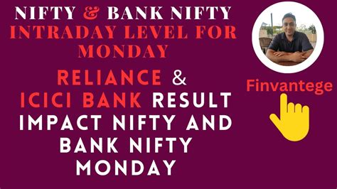 Market Prediction Tomorrow Bank Nifty Analysis Nifty Level