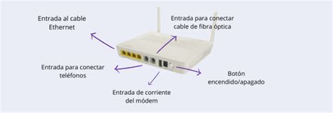 C Mo Configurar Tu M Dem De Totalplay Sigue Estos Pasos