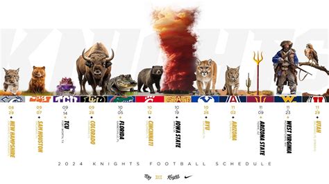 Ucf Football Schedule Youtube