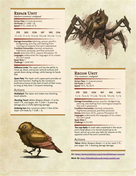 Pin By Miguel Pinto On D D E Stats Blocks Dnd E Homebrew Dungeons