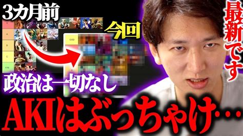 【スト6】政治ナシ・忖度ナシで最新ティアリスト作ってみた【ネモ】 ストリートファイター6情報局