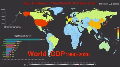 Map Timelapse Of The World Gdp And Top 10 Countries By Gdp 1960 2020