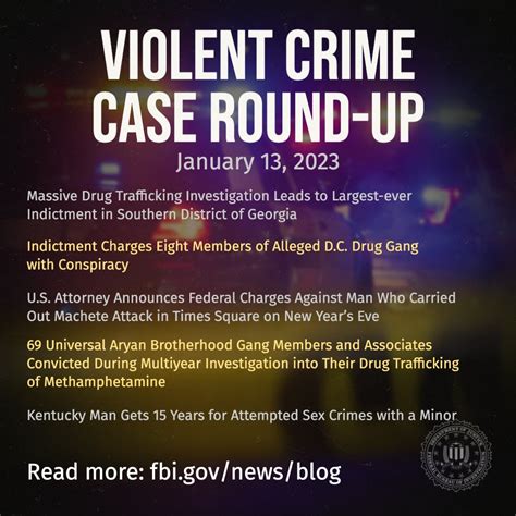 FBI On Twitter The FBI Plays A Key Role In Combating Violent Crime