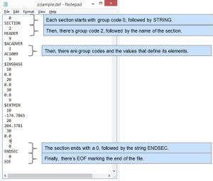 Specification | DXF File Format | Scan2CAD