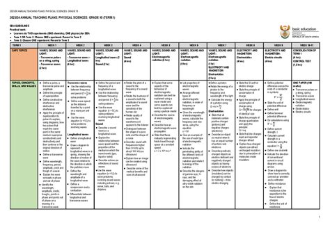 Atp 2024 Grade 11 Science Belita Josefina