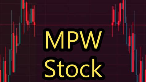 Mpw Stock Price Prediction News Today December Medical Properties