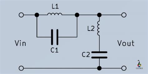 Notch Filter Design 37 Interesting Facts To Know Lambda Geeks