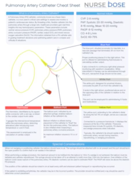 Pulmonary Artery Catheter Cheat Sheet Cvicu Nurse Notes Etsy Canada