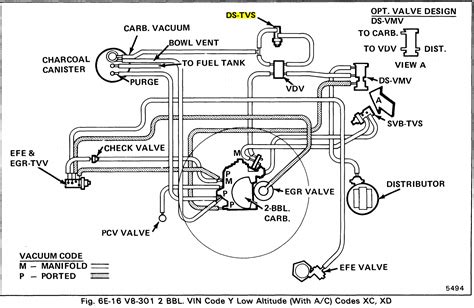 Vacuum System – Submit Your Question HERE – Ask Scotty Community