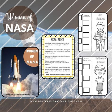 Free Women Of Nasa Activities