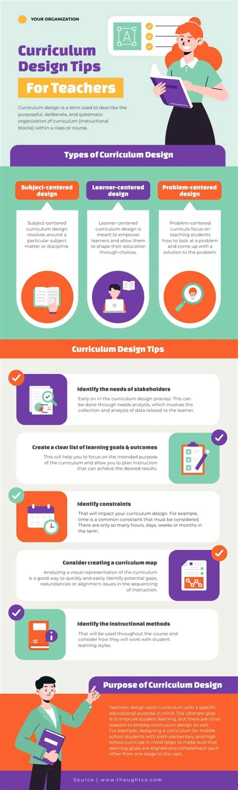 12 Great Infographics For Education Plus Templates Piktochart