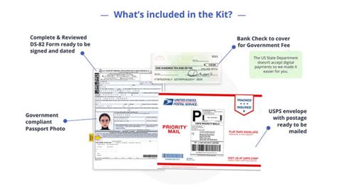 How To Check Status Of Passport Renewal Respectprint22