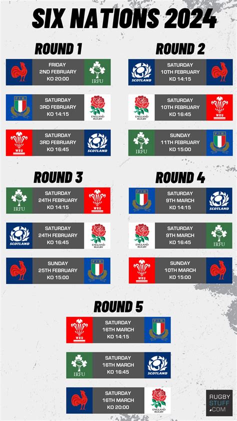 Six Nations Rugby Fixtures 2024 Ko Times Dorthy Ulrica