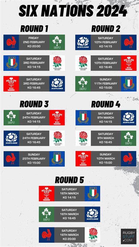 Six Nations Rugby Fixtures 2024 Ko Times - Dorthy Ulrica