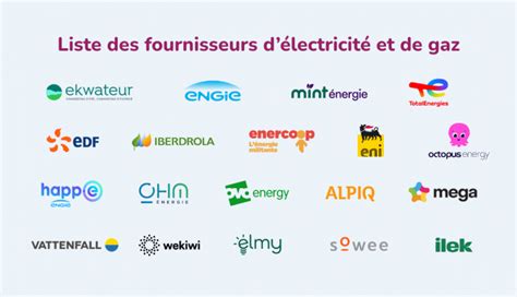 Fournisseurs électricité et gaz Liste complète en janvier 2025