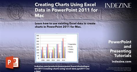 How To Put Excel Chart Into Powerpoint How Do I Make A Chart In