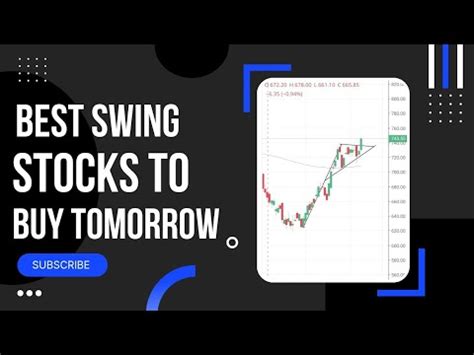 Best Stocks To Buy Tomorrow Stock Watchlist For Wednesday Best