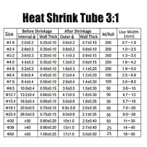 Clear Heat Shrink 31 Adhesive Waterproof Heatshrink Glue Lined Tube