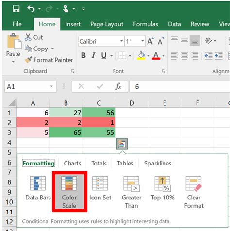 Quick Analysis Feature In Excel Technology Support Services