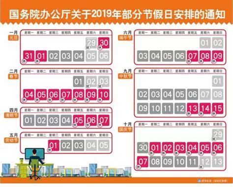 連休4天「五一」小長假又回來了！ 每日頭條