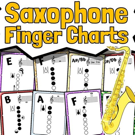 Tableau Des Doigt S De Saxophone Posters Etsy France