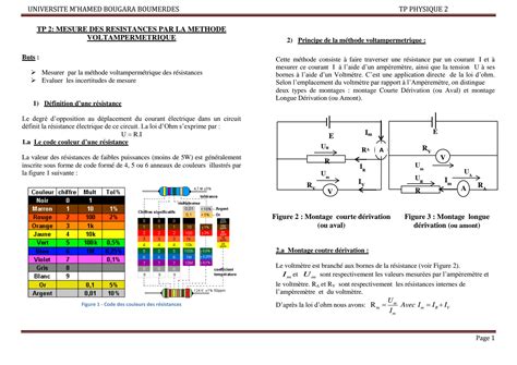 Solution Mesure Des R Sistances Studypool