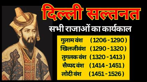 Delhi Sultanat History दलल सलतनत क इतहस history education