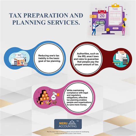 Tax Preparation And Planning Services Meru Accounting