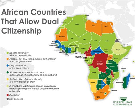 Thread By MrEnhachi Breaking Down Zimbabwe S Citizenship Laws A