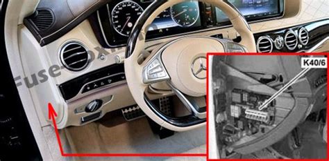 رسم تخطيطي للصمامات والمرحلات Mercedes Benz Classe S W222 C217 A217