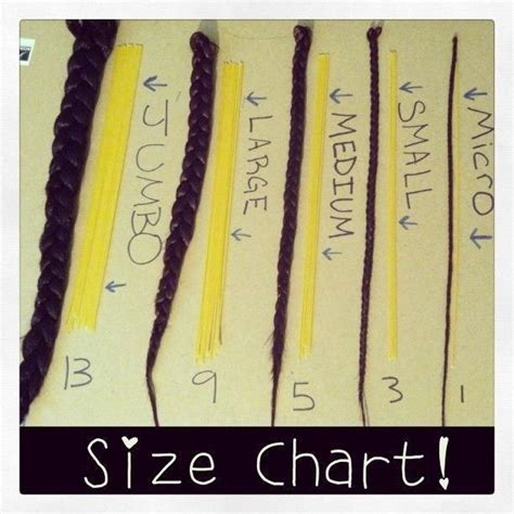 Free Types Of Box Braids Names For Hair Ideas Best Wedding Hair For